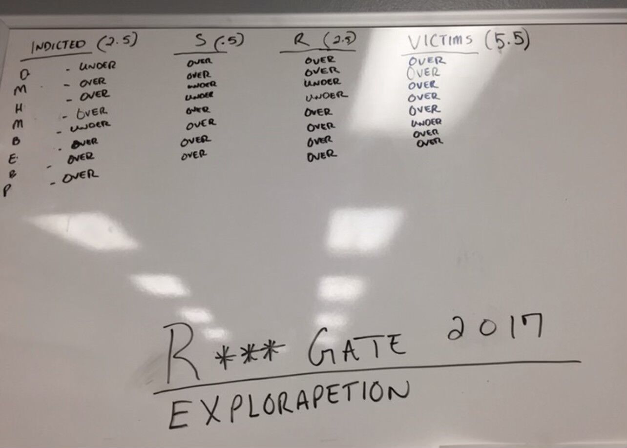 Explorer whiteboard